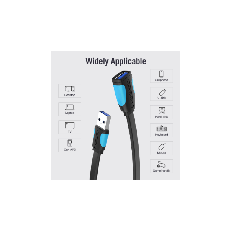 Cable Alargador cable USB 2.0 5m